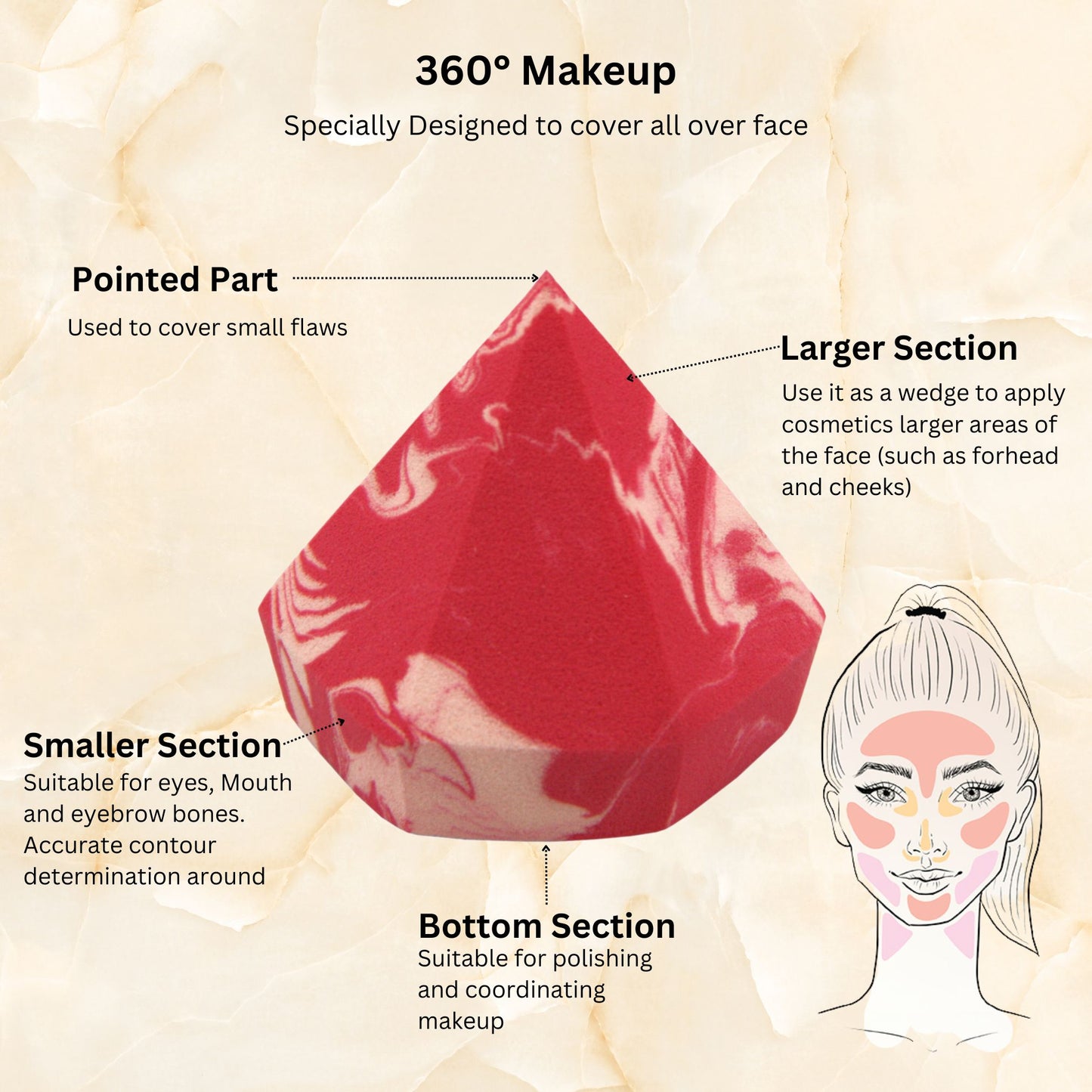 Elegance Beauty Blender Sponge