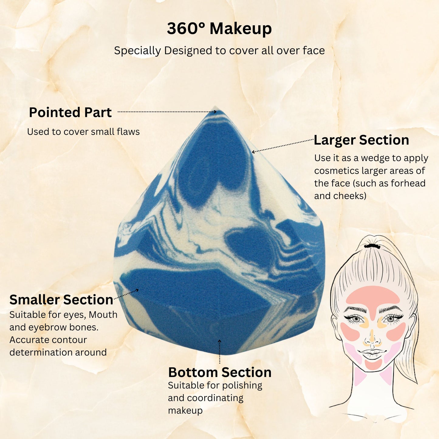 Makeup Beauty Blender Sponge